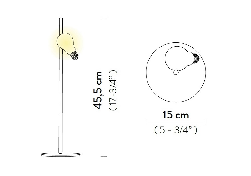 idea3